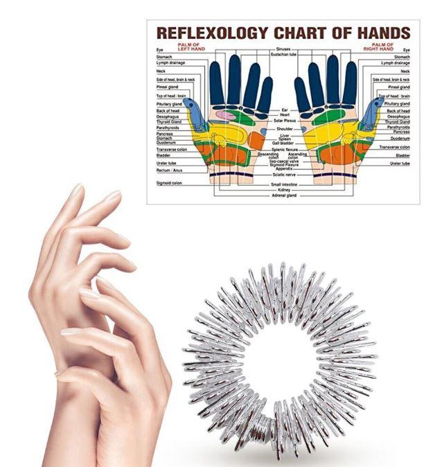 3-Pack Acupressure Rings